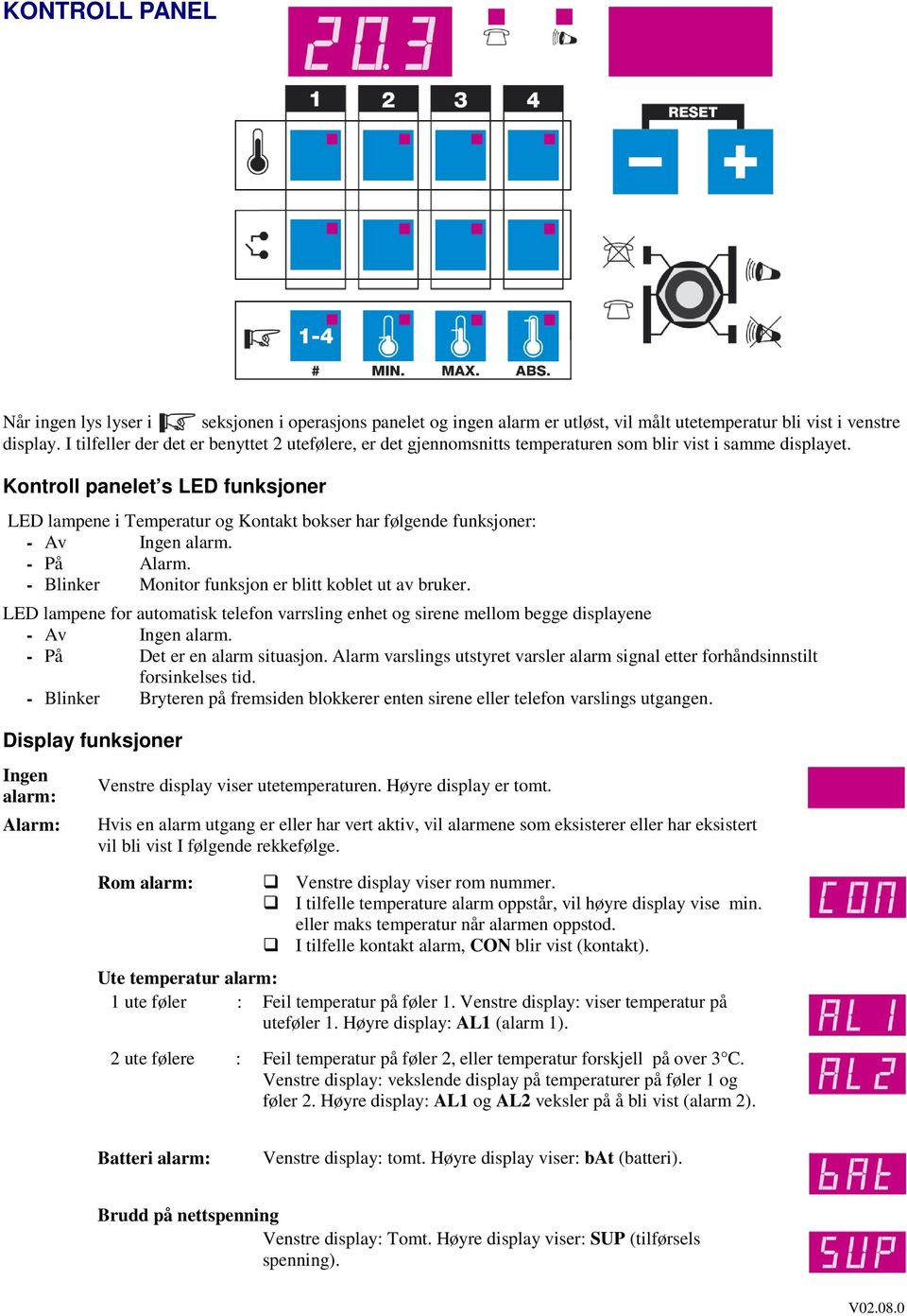 Kontroll panelet s LED funksjoner LED lampene i Temperatur og Kontakt bokser har følgende funksjoner: - Av Ingen alarm. - På Alarm. - Blinker Monitor funksjon er blitt koblet ut av bruker.