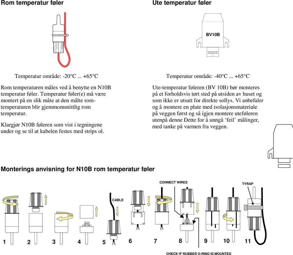 Klargjør N10B føleren som vist i tegningene under og se til at kabelen festes med strips ol. Temperatur område: -40 C.