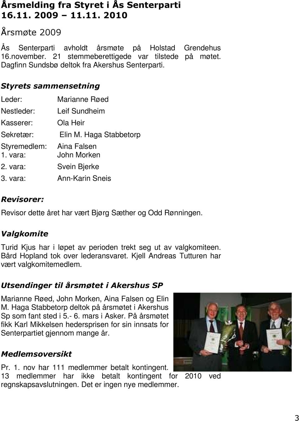 vara: John Morken 2. vara: Svein Bjerke 3. vara: Ann-Karin Sneis Revisorer: Revisor dette året har vært Bjørg Sæther og Odd Rønningen.