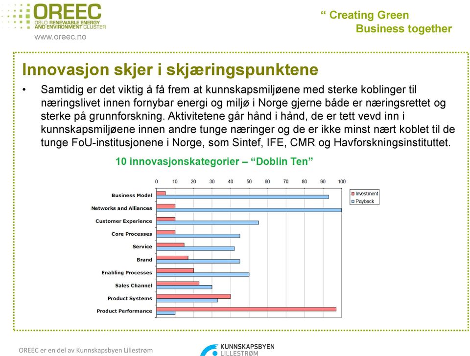 grunnforskning.