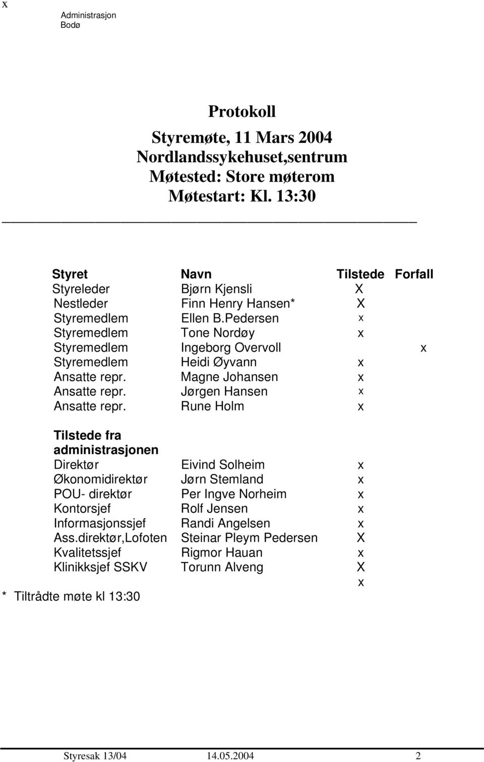 Pedersen x Styremedlem Tone Nordøy x Styremedlem Ingeborg Overvoll x Styremedlem Heidi Øyvann x Ansatte repr. Magne Johansen x Ansatte repr. Jørgen Hansen x Ansatte repr.