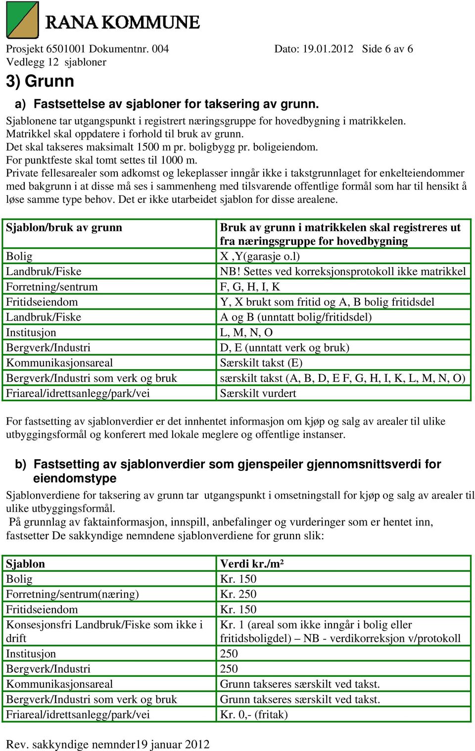 boligeiendom. For punktfeste skal tomt settes til 1000 m.