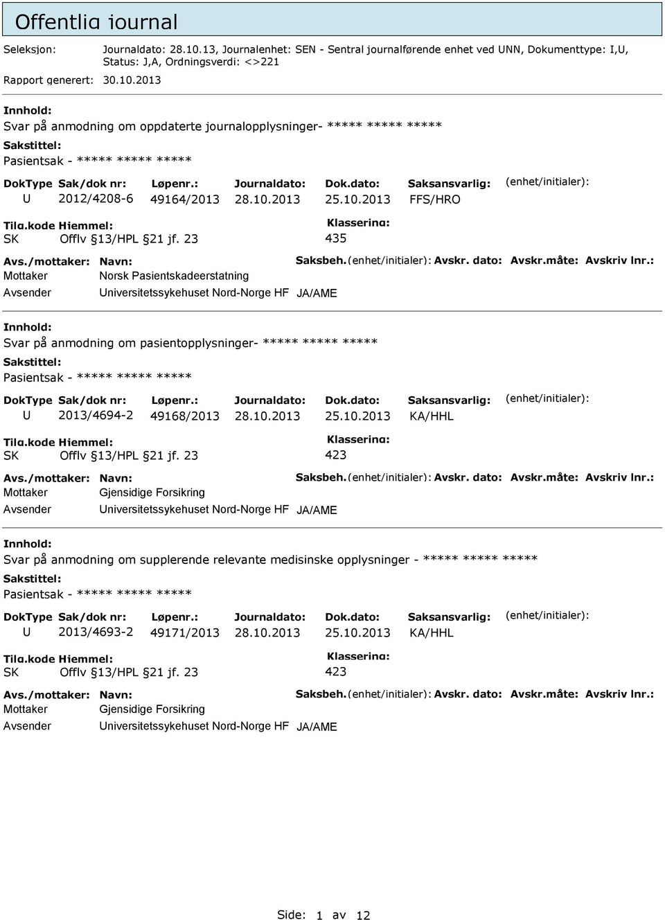 : Mottaker Norsk Pasientskadeerstatning niversitetssykehuset Nord-Norge HF Svar på anmodning om pasientopplysninger- ***** ***** ***** 2013/4694-2 49168/2013 Avs.