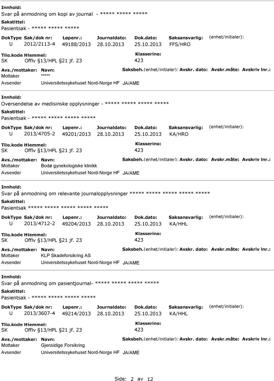 : Mottaker Bodø gynekologiske klinikk niversitetssykehuset Nord-Norge HF Svar på anmodning om relevante journalopplysninger ***** ***** ***** ***** ***** Pasientsak ***** ***** ***** ***** *****