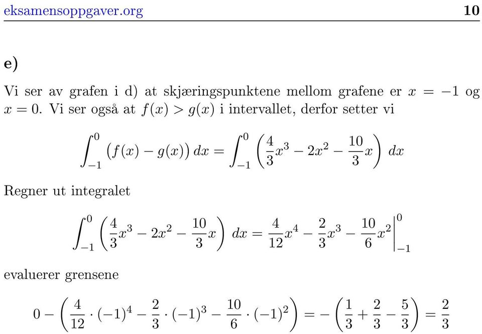 Vi ser også at f(x) > g(x) i intervallet, derfor setter vi 0 1 Regner ut integralet 0 1 (