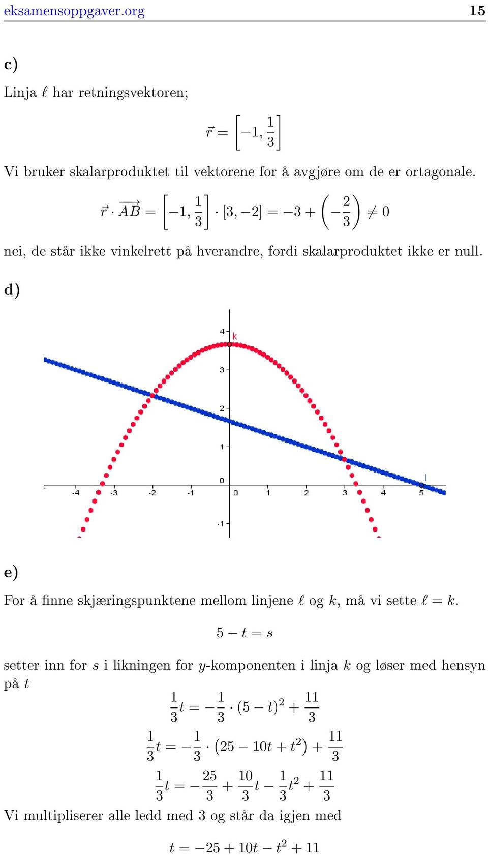 d) e) For å nne skjæringspunktene mellom linjene l og k, må vi sette l = k.