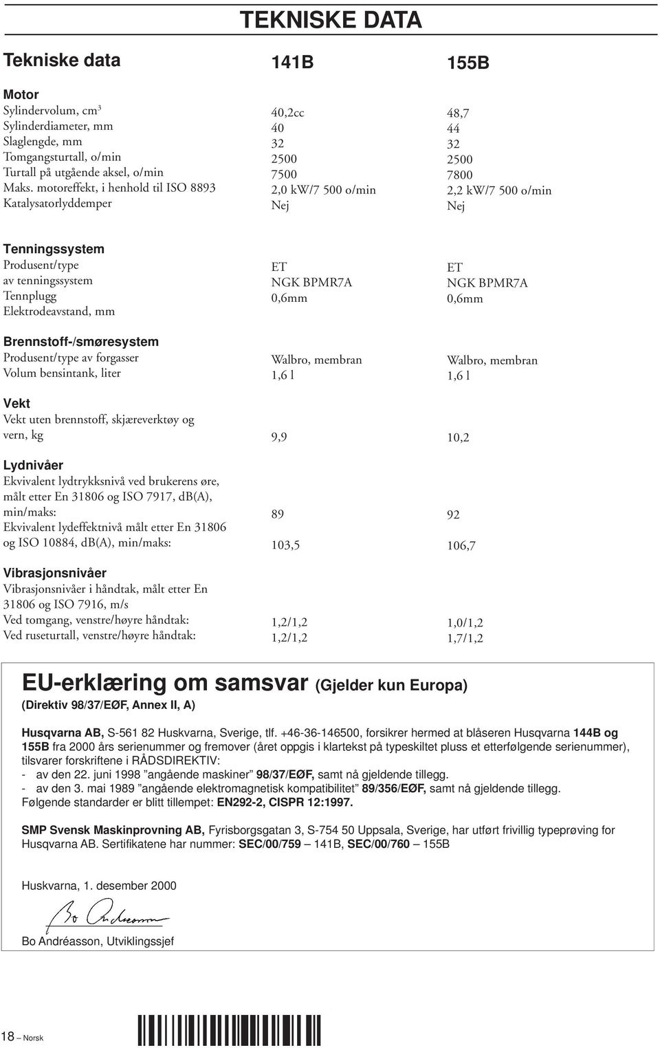 Produsent/type av tenningssystem Tennplugg Elektrodeavstand, mm Brennstoff-/smøresystem Produsent/type av forgasser Volum bensintank, liter Vekt Vekt uten brennstoff, skjæreverktøy og vern, kg