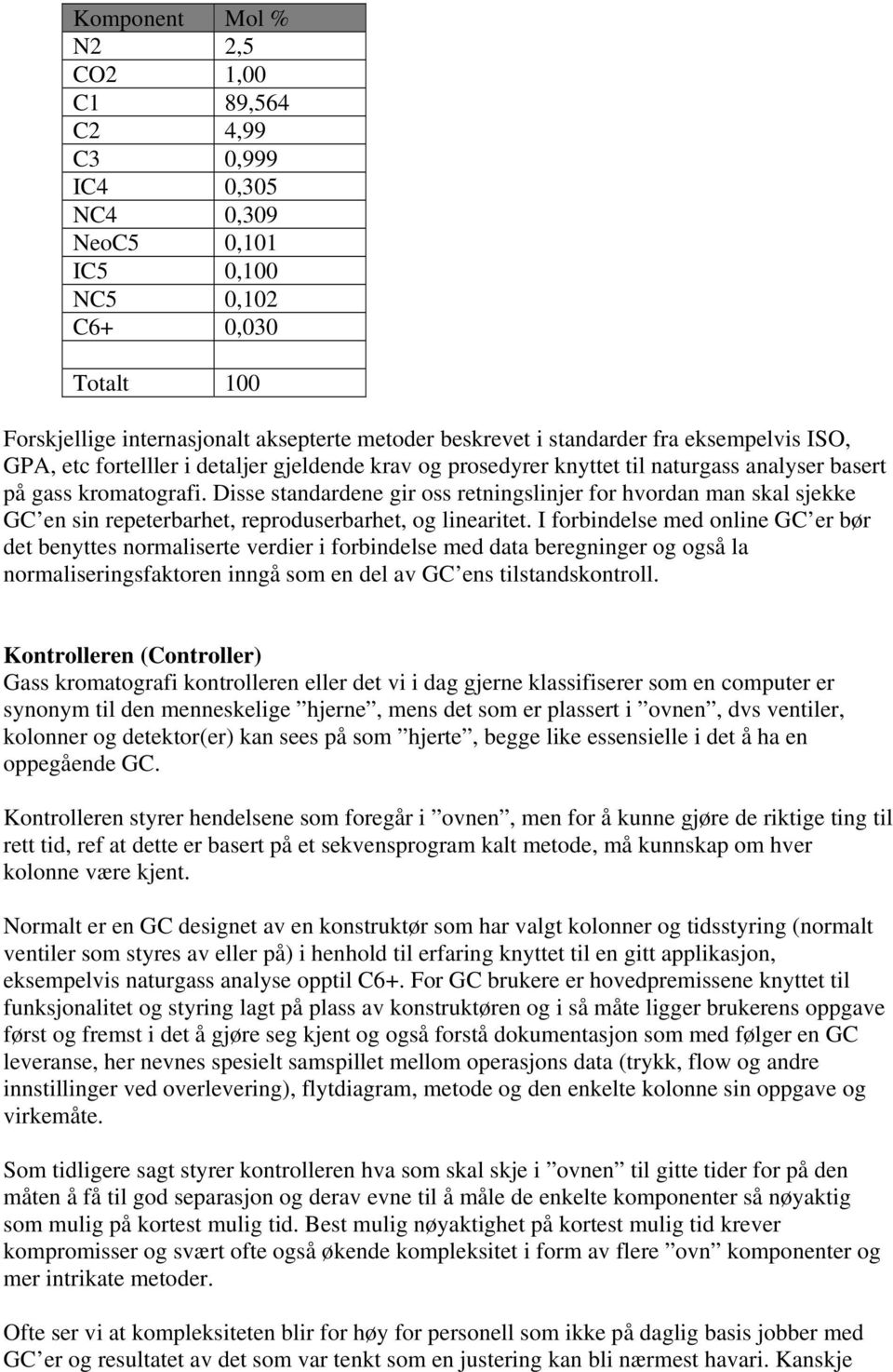 Disse standardene gir oss retningslinjer for hvordan man skal sjekke GC en sin repeterbarhet, reproduserbarhet, og linearitet.