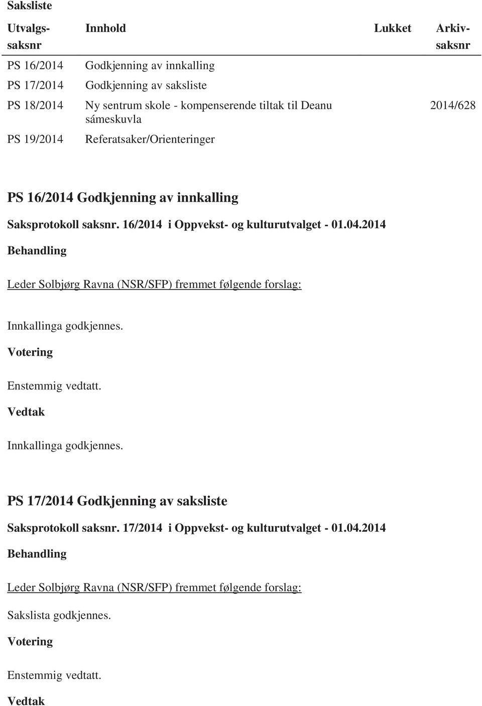 16/2014 i Oppvekst- og kulturutvalget - 01.04.2014 Leder Solbjørg Ravna (NSR/SFP) fremmet følgende forslag: Innkallinga godkjennes. Enstemmig vedtatt.