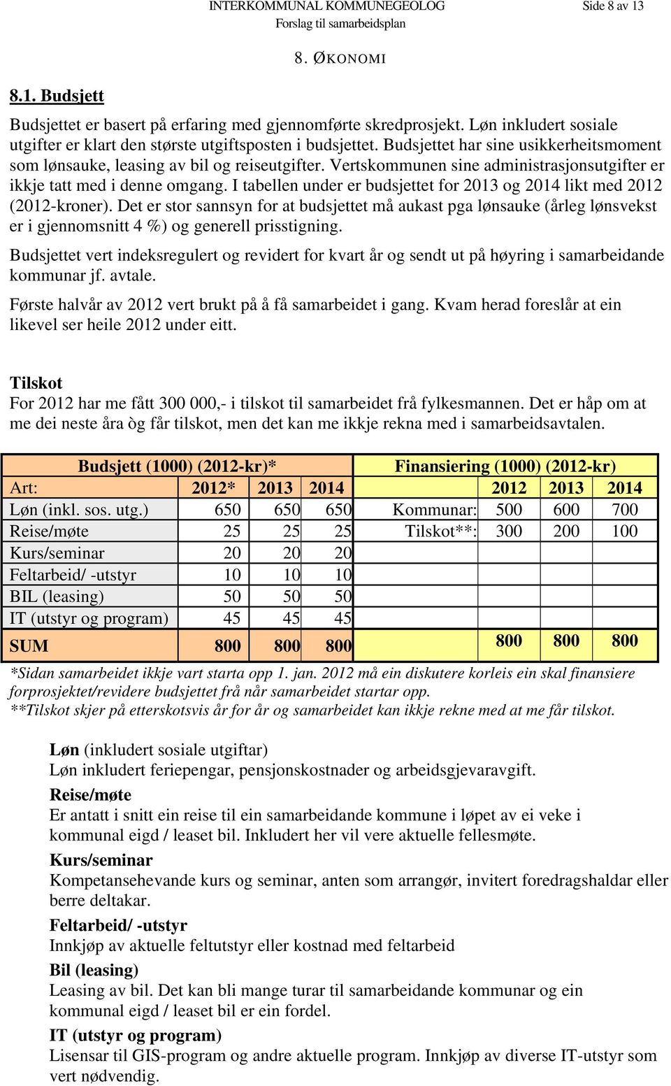 Vertskommunen sine administrasjonsutgifter er ikkje tatt med i denne omgang. I tabellen under er budsjettet for 2013 og 2014 likt med 2012 (2012-kroner).