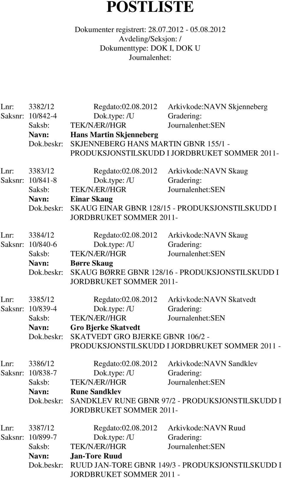 beskr: SKAUG EINAR GBNR 128/15 - PRODUKSJONSTILSKUDD I Lnr: 3384/12 Regdato:02.08.2012 Arkivkode:NAVN Skaug Saksnr: 10/840-6 Dok.type: /U Gradering: Navn: Børre Skaug Dok.