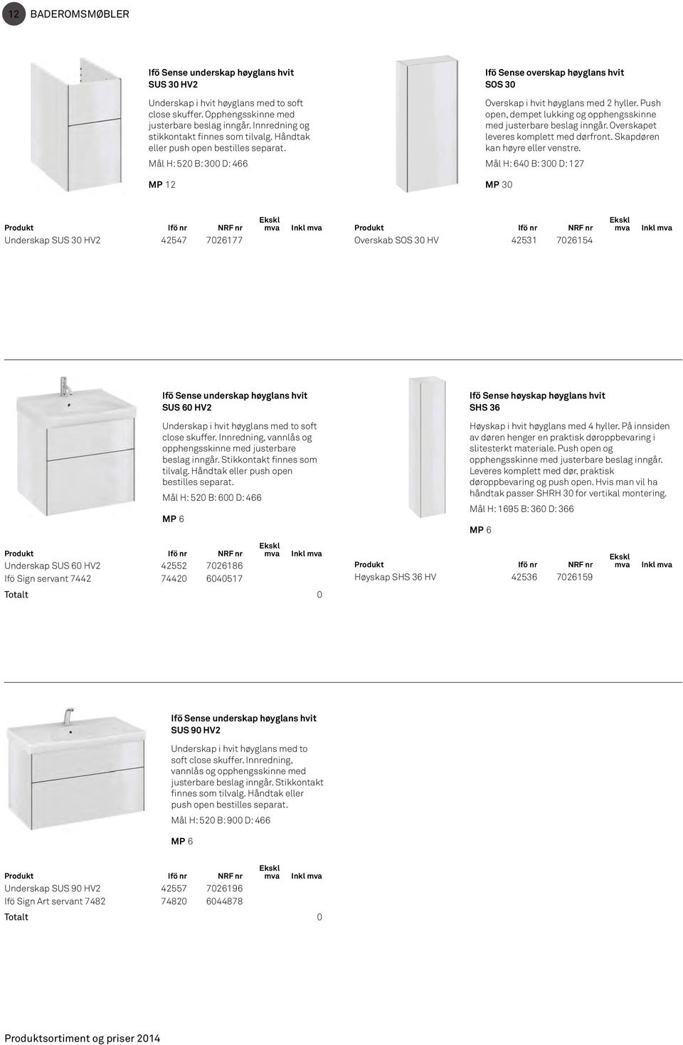 Push open, dempet lukking og opphengsskinne med justerbare beslag inngår. Overskapet leveres komplett med dørfront. Skapdøren kan høyre eller venstre.