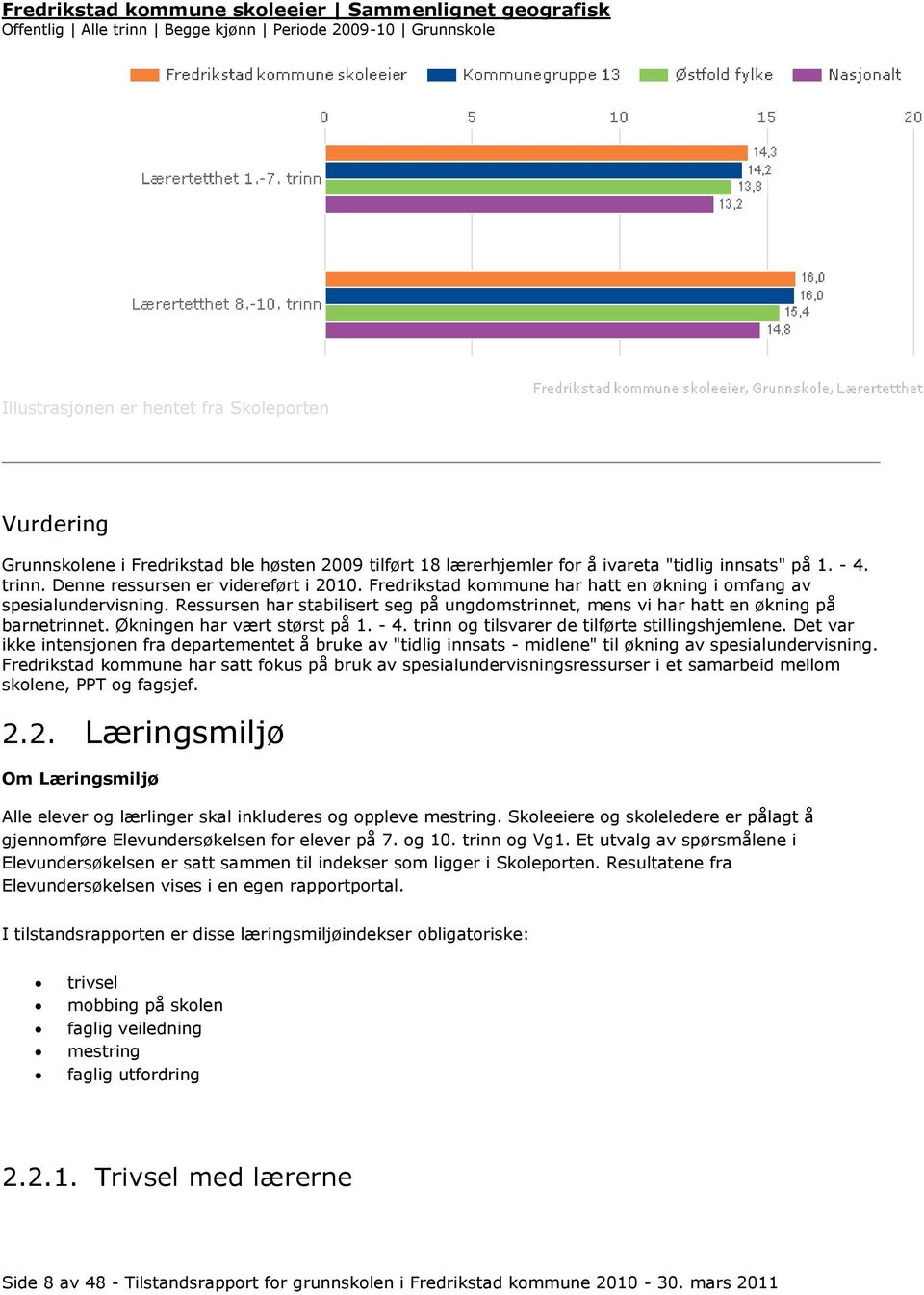 Ressursen har stabilisert seg på ungdomstrinnet, mens vi har hatt en økning på barnetrinnet. Økningen har vært størst på 1. - 4. trinn og tilsvarer de tilførte stillingshjemlene.