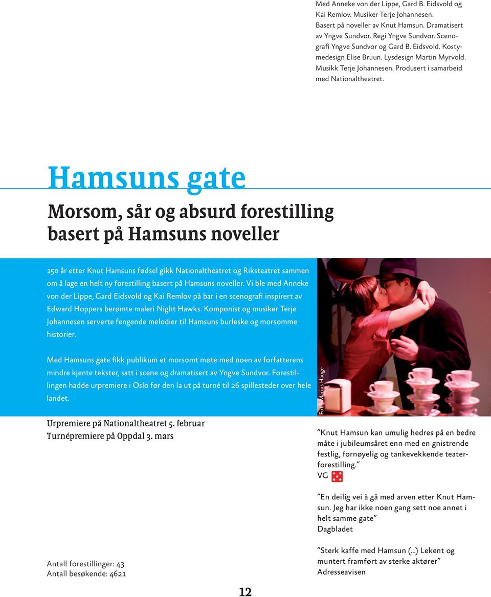 Hamsuns gate Morsom, sår og absurd forestilling basert på Hamsuns noveller 150 år etter Knut Hamsuns fødsel gikk Nationaltheatret og Riksteatret sammen om å lage en helt ny forestilling basert på