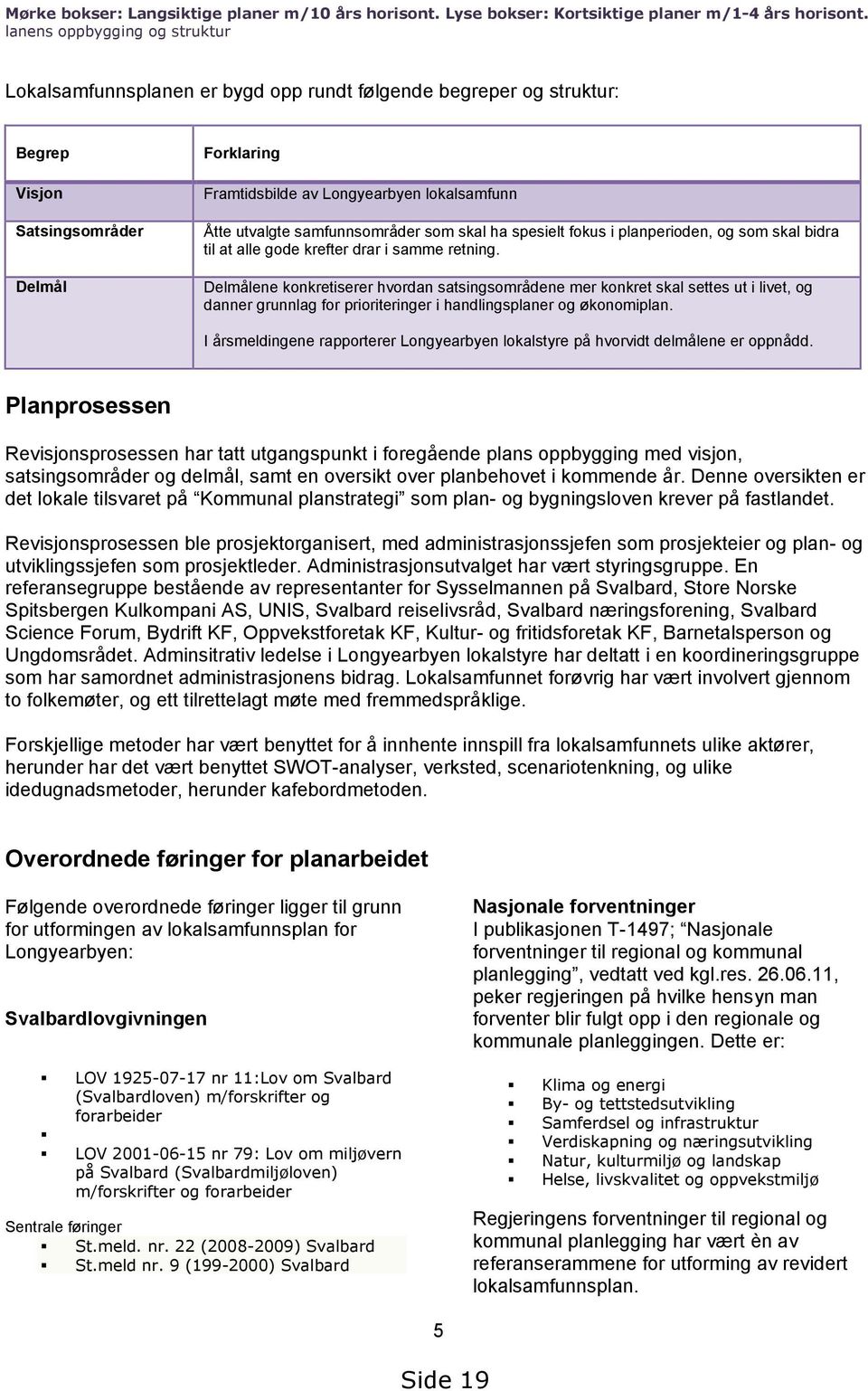 utvalgte samfunnsområder som skal ha spesielt fokus i planperioden, og som skal bidra til at alle gode efter drar i samme retning.