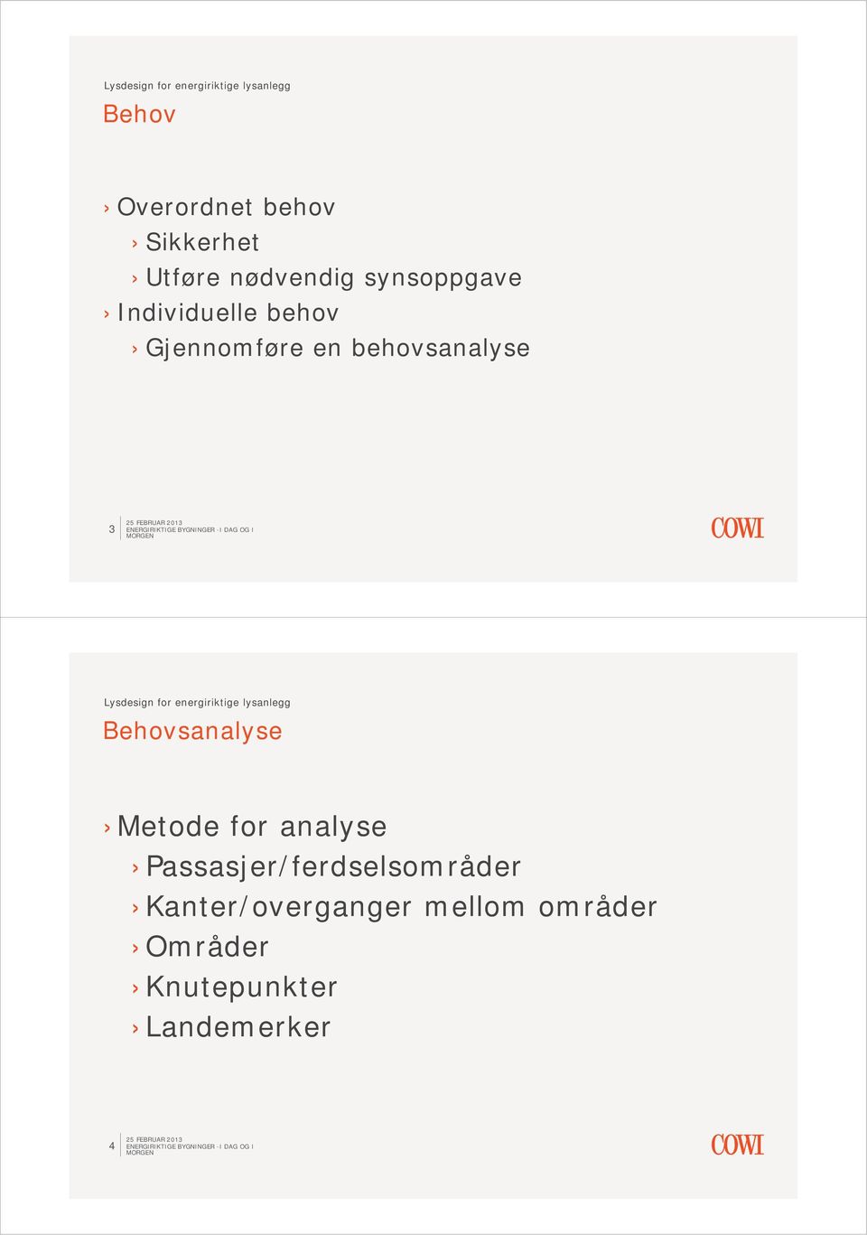 3 Behovsanalyse Metode for analyse