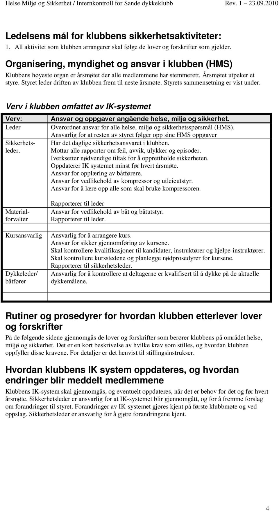 Styret leder driften av klubben frem til neste årsmøte. Styrets sammensetning er vist under. Verv i klubben omfattet av IK-systemet Verv: Leder Ansvar og oppgaver angående helse, miljø og sikkerhet.