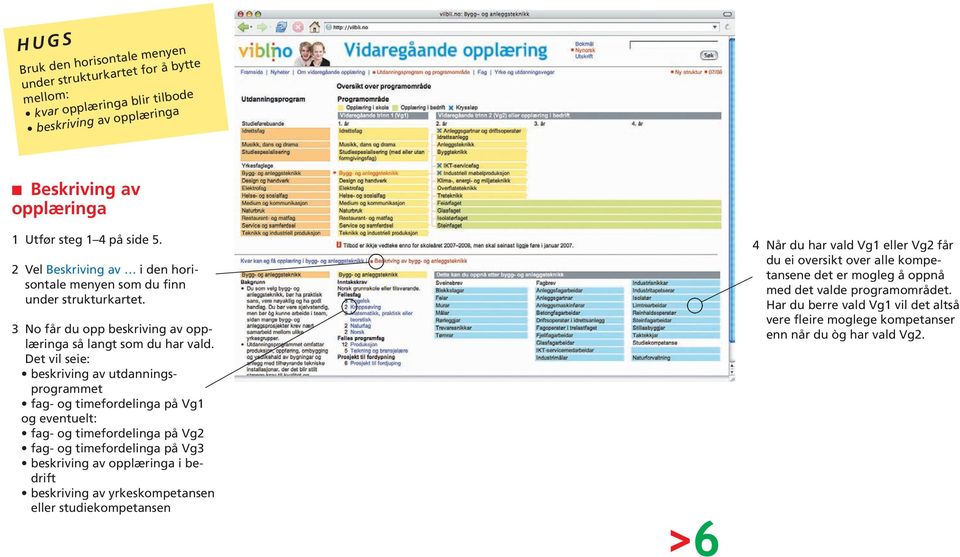 Det vil seie: beskriving av utdanningsprogrammet fag- og timefordelinga på Vg1 og eventuelt: fag- og timefordelinga på Vg2 fag- og timefordelinga på Vg3 beskriving av opplæringa i bedrift beskriving