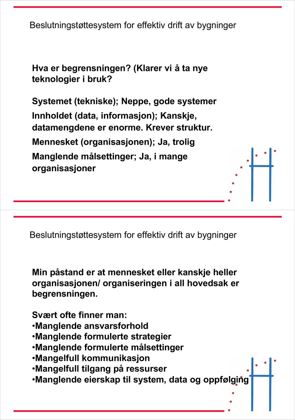 Mennesket (organisasjonen); Ja, trolig Manglende målsettinger; Ja, i mange organisasjoner Min påstand er at mennesket eller kanskje heller