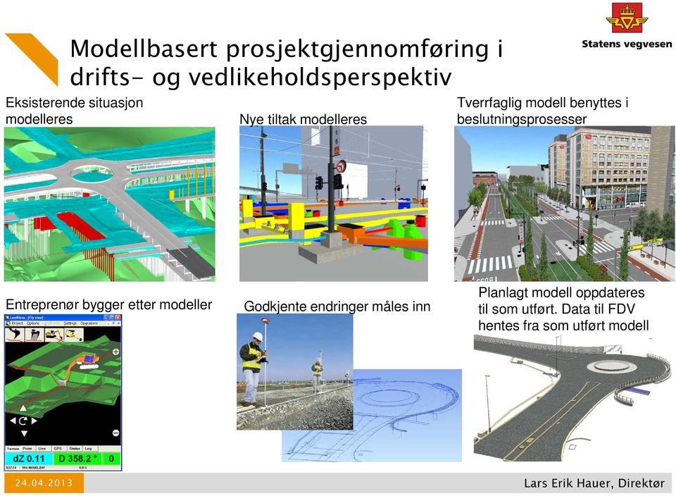 benyttes i beslutningsprosesser Entreprenør bygger etter modeller Godkjente