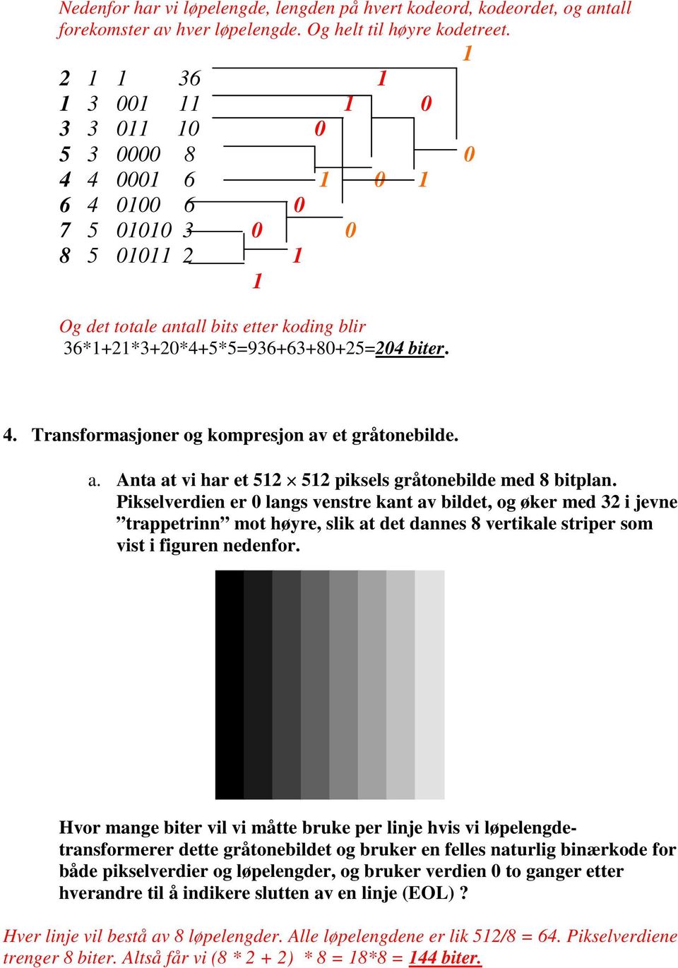 biter. 4. Transformasjoner og kompresjon av et gråtonebilde. a. Anta at vi har et 512 512 piksels gråtonebilde med 8 bitplan.