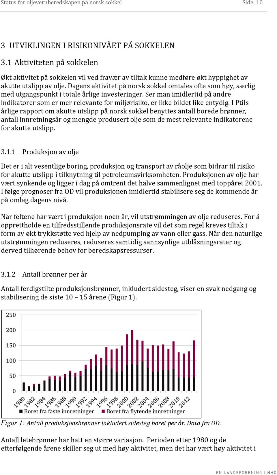 Dagens aktivitet på norsk sokkel omtales ofte som høy, særlig med utgangspunkt i totale årlige investeringer.