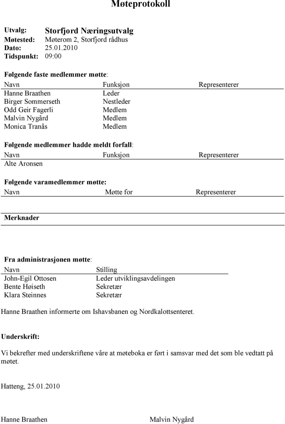 Følgende medlemmer hadde meldt forfall: Navn Funksjon Representerer Alte Aronsen Følgende varamedlemmer møtte: Navn Møtte for Representerer Merknader Fra administrasjonen møtte: Navn John-Egil