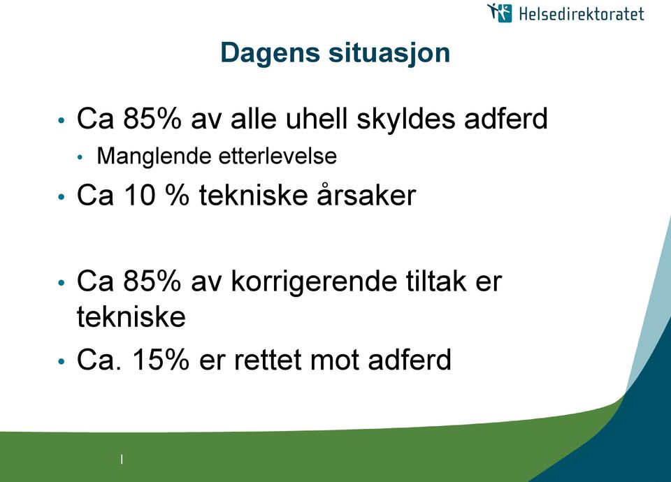 10 % tekniske årsaker Ca 85% av