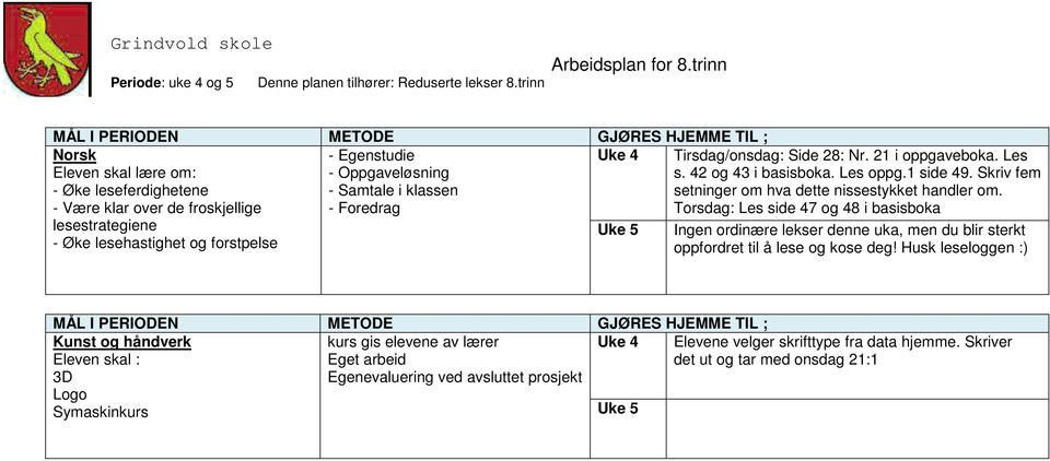 Skriv fem setninger om hva dette nissestykket handler om.