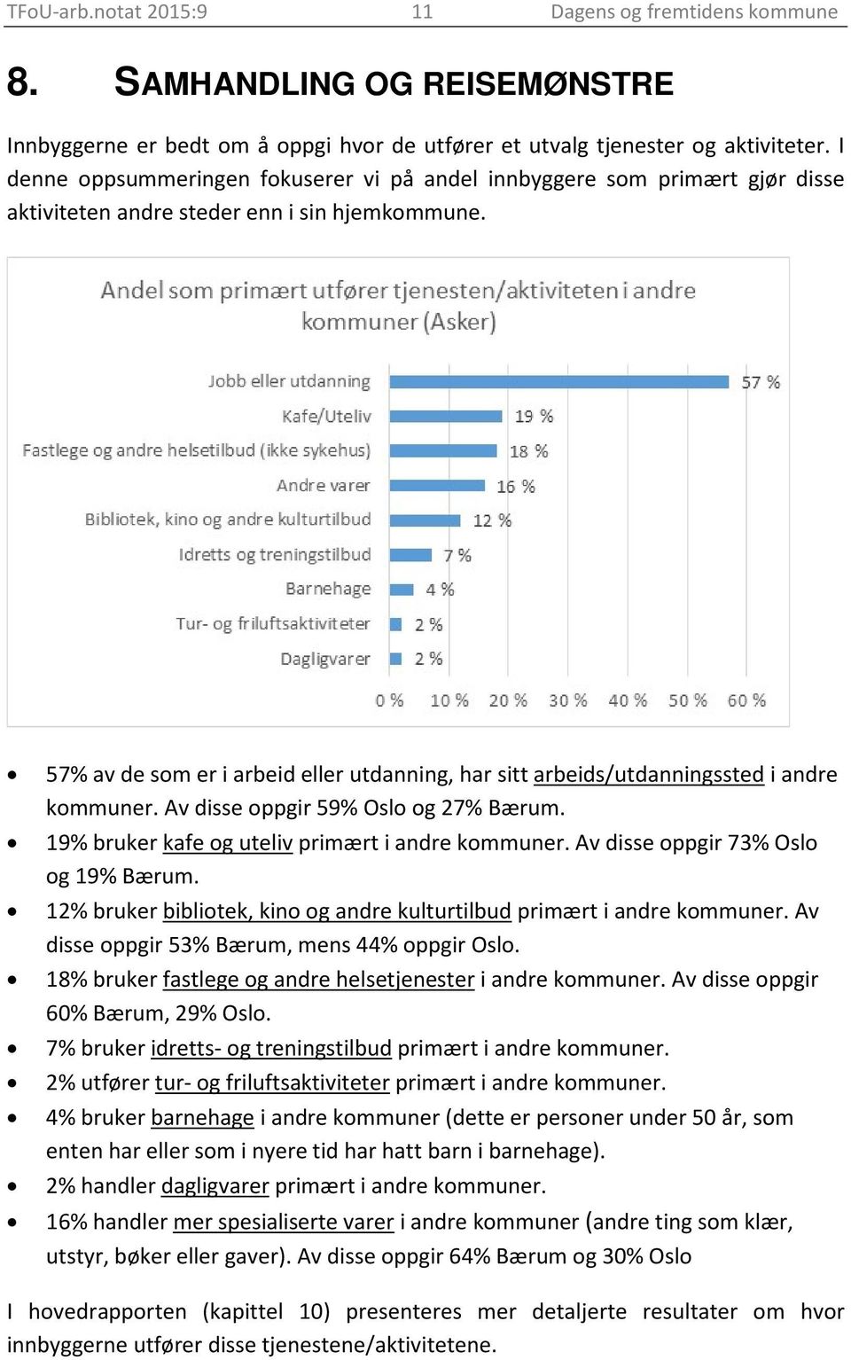 57% av de som er i arbeid eller utdanning, har sitt arbeids/utdanningssted i andre kommuner. Av disse oppgir 59% Oslo og 27% Bærum. 19% bruker kafe og uteliv primært i andre kommuner.
