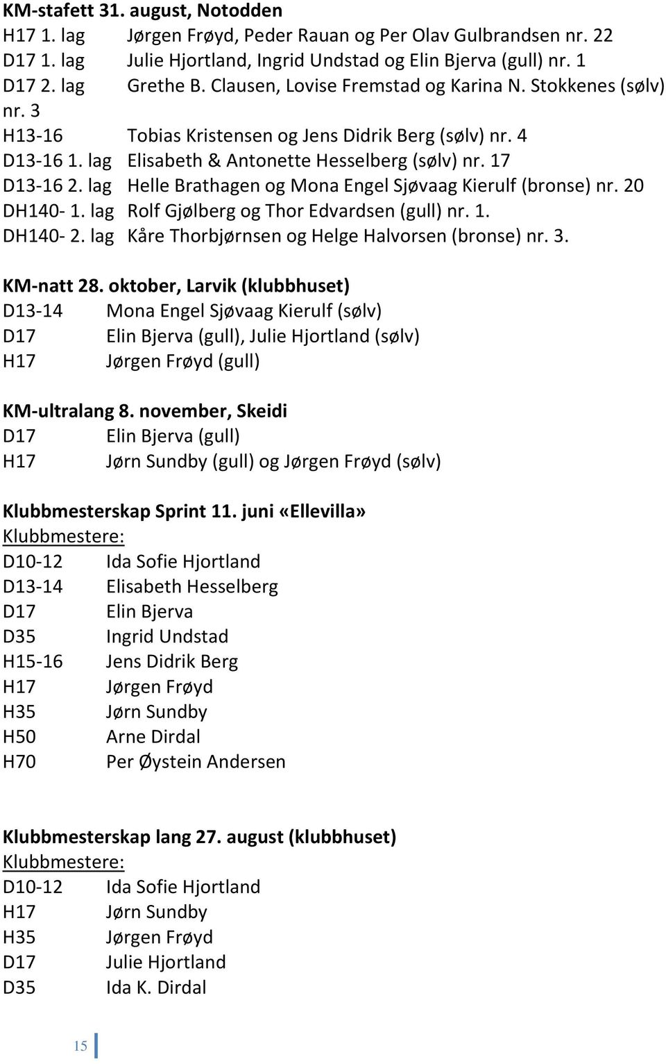 lag Helle Brathagen og Mona Engel Sjøvaag Kierulf (bronse) nr. 20 DH140-1. lag Rolf Gjølberg og Thor Edvardsen (gull) nr. 1. DH140-2. lag Kåre Thorbjørnsen og Helge Halvorsen (bronse) nr. 3.