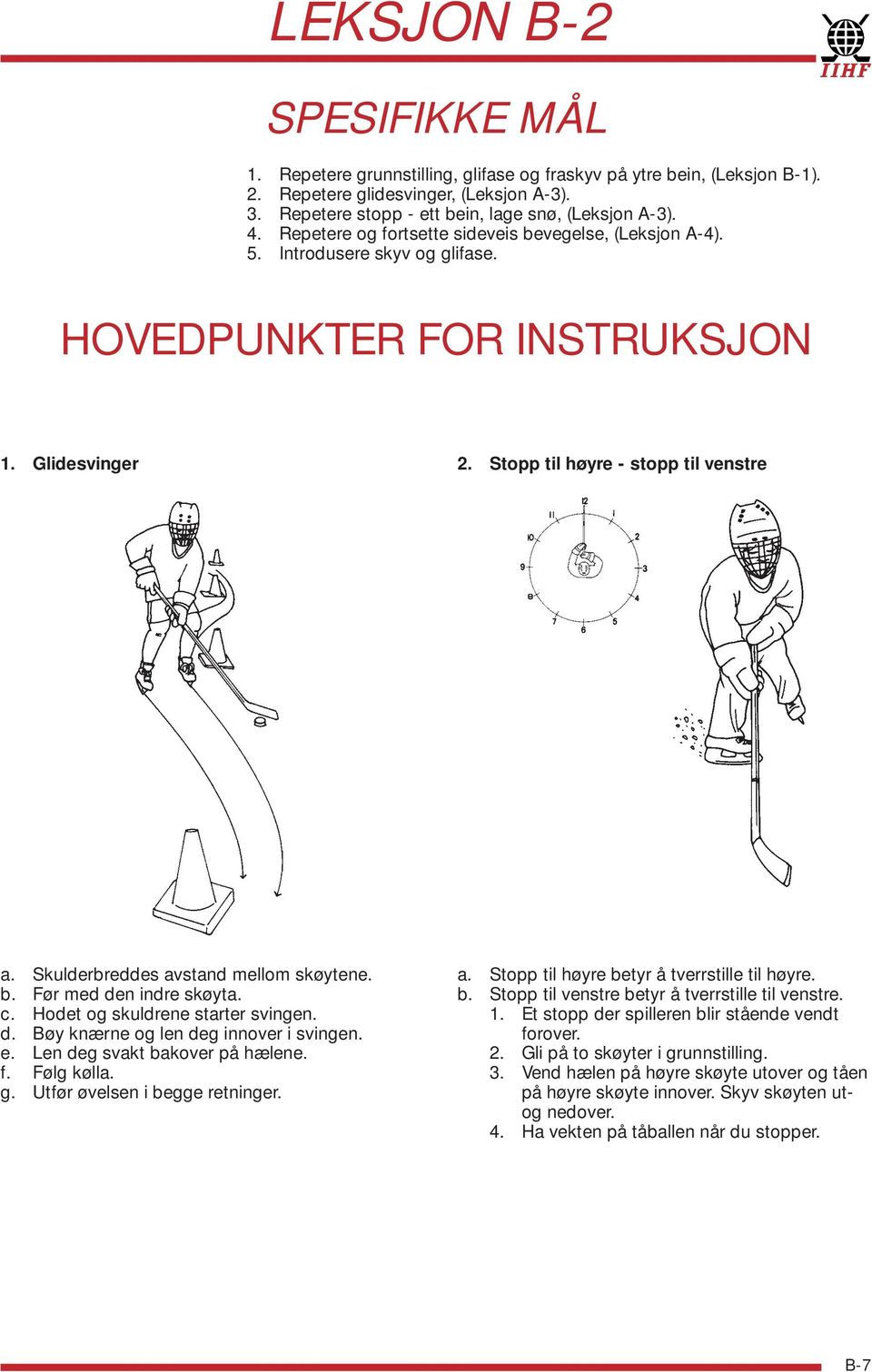 Skulderbreddes avstand mellom skøytene. b. Før med den indre skøyta. c. Hodet og skuldrene starter svingen. d. Bøy knærne og len deg innover i svingen. e. Len deg svakt bakover på hælene. f.