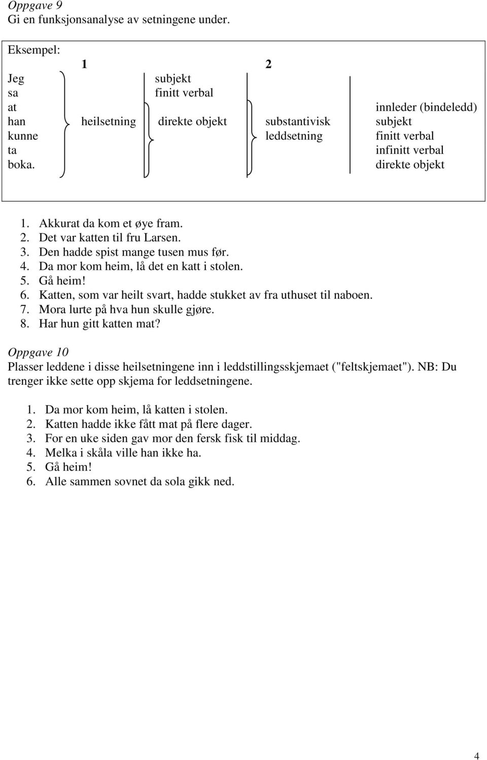 Akkurat da kom et øye fram. 2. Det var katten til fru Larsen. 3. Den hadde spist mange tusen mus før. 4. Da mor kom heim, lå det en katt i stolen. 5. Gå heim! 6.