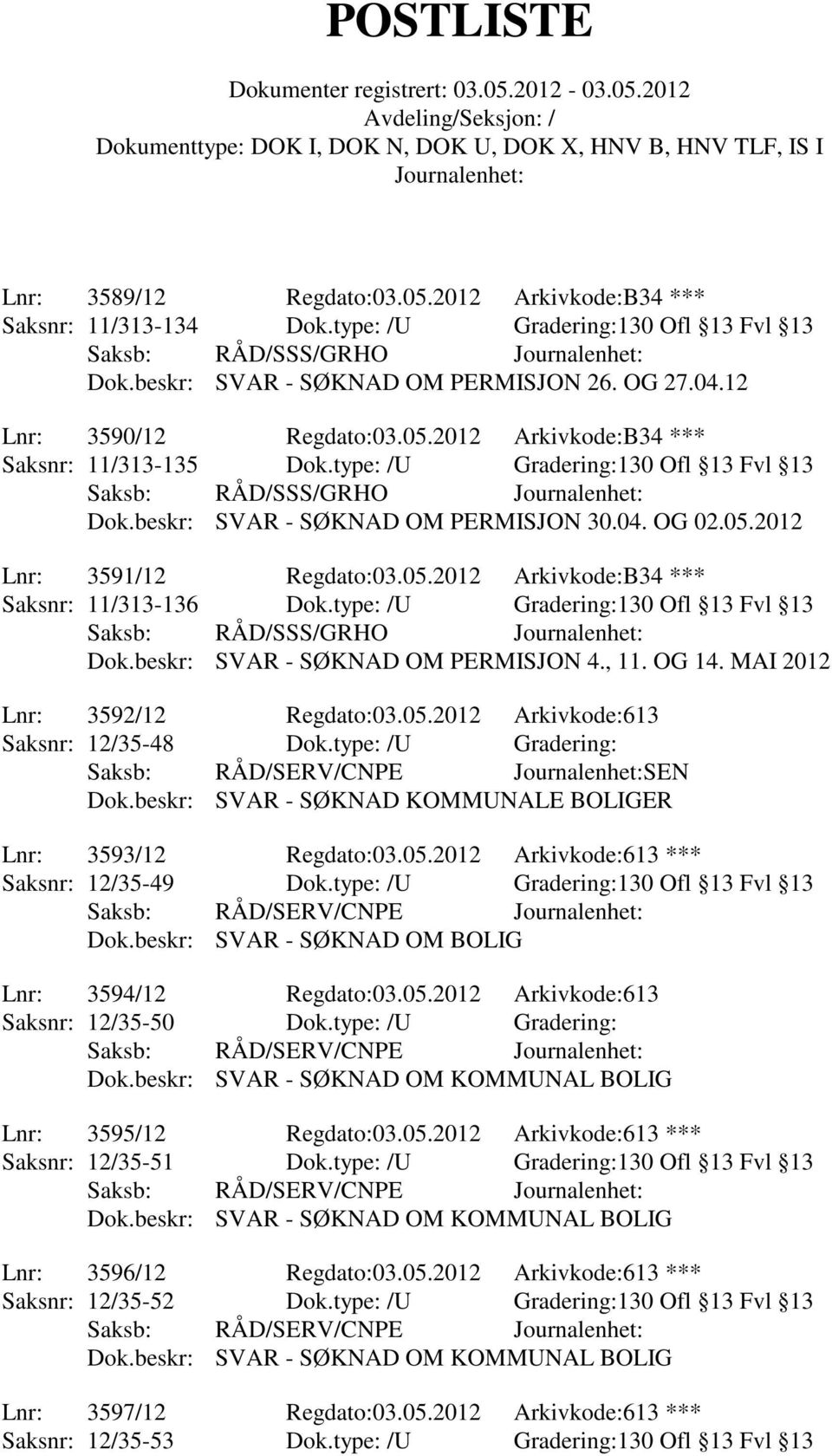 type: /U Gradering:130 Ofl 13 Fvl 13 Dok.beskr: SVAR - SKNAD OM PERMISJON 4., 11. OG 14. MAI 2012 Lnr: 3592/12 Regdato:03.05.2012 Arkivkode:613 Saksnr: 12/35-48 Dok.type: /U Gradering: SEN Dok.