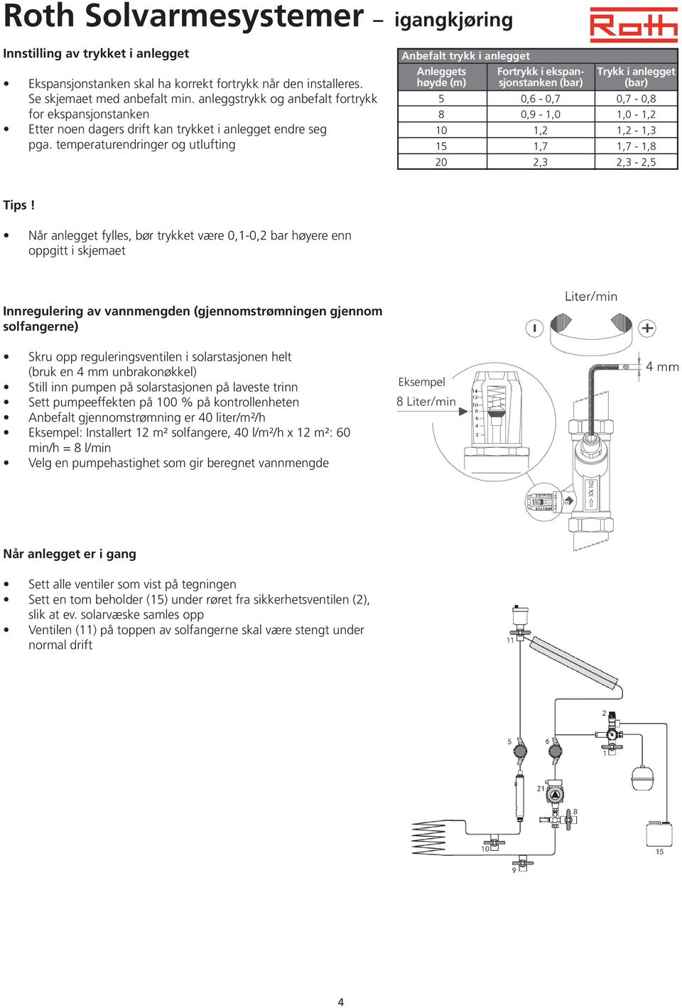 temperaturendringer og utlufting Anbefalt trykk i anlegget Anleggets Fortrykk i ekspan- Trykk i anlegget høyde (m) sjonstanken (bar) (bar) 5 0,6-0,7 0,7-0,8 8 0,9-1,0 1,0-1,2 10 1,2 1,2-1,3 15 1,7