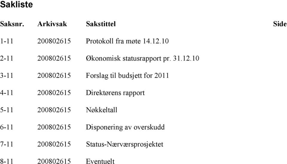 10 3-11 200802615 Forslag til budsjett for 2011 4-11 200802615 Direktørens rapport