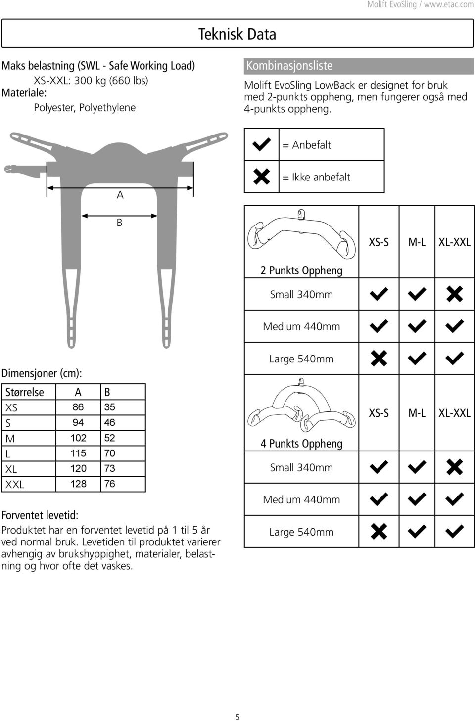= Anbefalt A = Ikke anbefalt B XS-S M-L XL-XXL 2 Punkts Oppheng Small 340mm Medium 440mm Dimensjoner (cm): Størrelse A B XS 86 35 S 94 46 M 102 52 L 115 70 XL 120 73 XXL 128