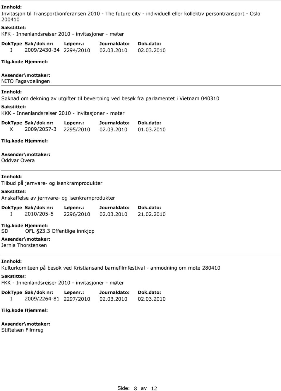 Tilbud på jernvare- og isenkramprodukter Anskaffelse av jernvare- og isenkramprodukter Tilg.kode SD 2010/205-6 2296/2010 Hjemmel: OFL 23.3 Offentlige innkjøp Jernia Thorstensen 21.02.