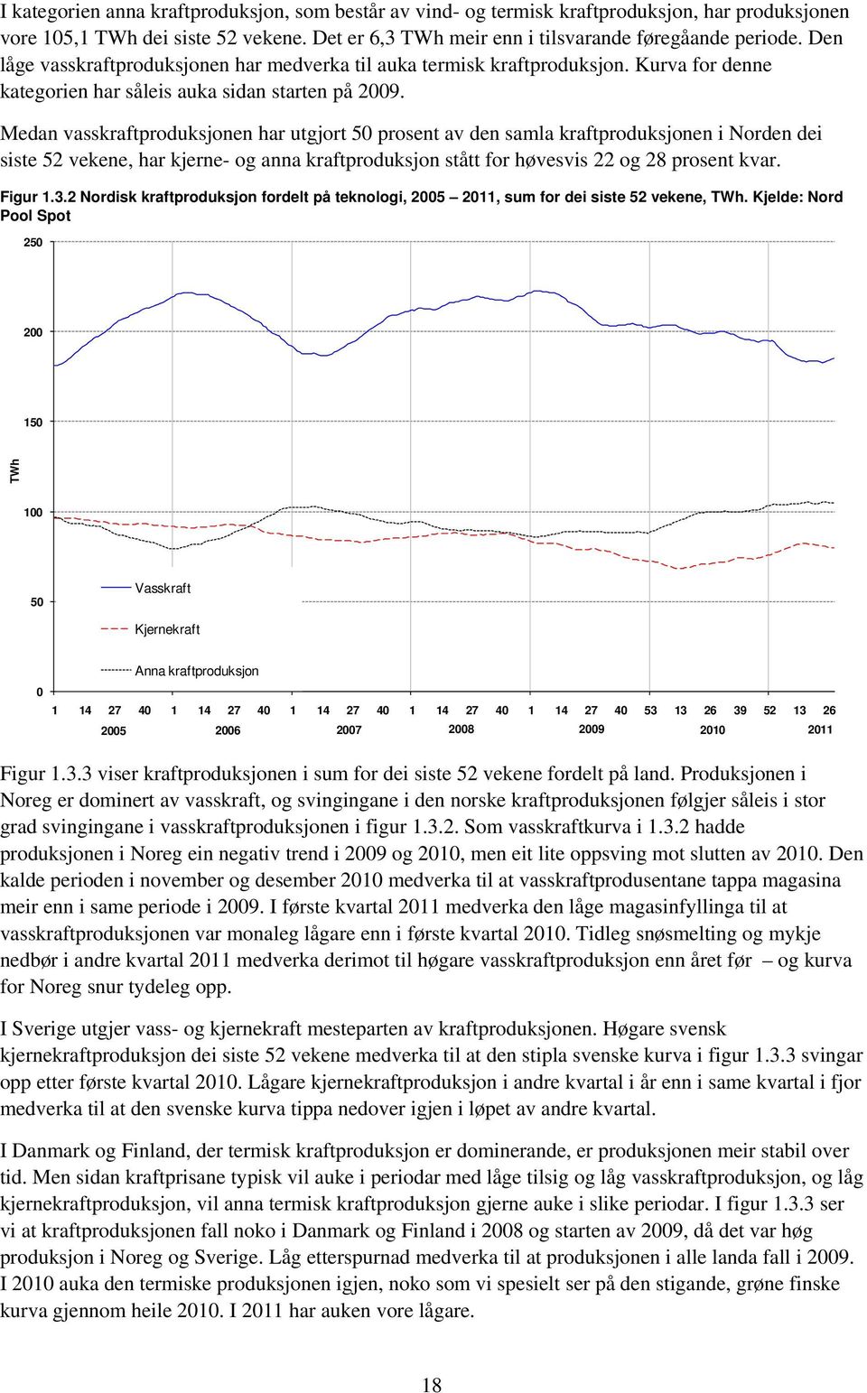 Medan vasskraftproduksjonen har utgjort 5 prosent av den samla kraftproduksjonen i Norden dei siste 52 vekene, har kjerne- og anna kraftproduksjon stått for høvesvis 22 og 28 prosent kvar. Figur 1.3.