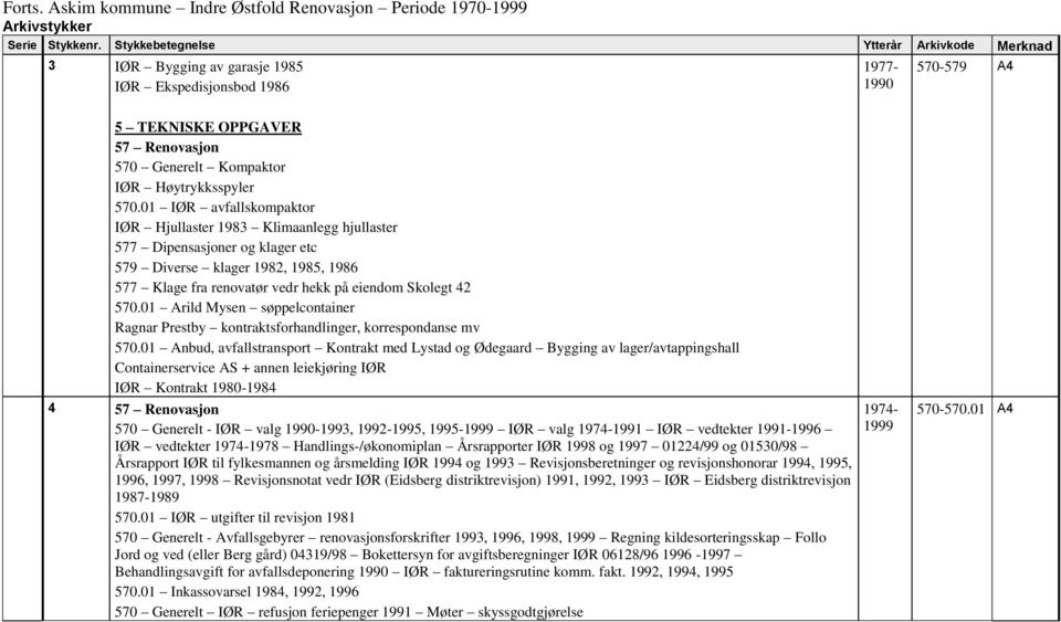 01 IØR avfallskompaktor IØR Hjullaster 1983 Klimaanlegg hjullaster 577 Dipensasjoner og klager etc 579 Diverse klager 1982, 1985, 1986 577 Klage fra renovatør vedr hekk på eiendom Skolegt 42 570.