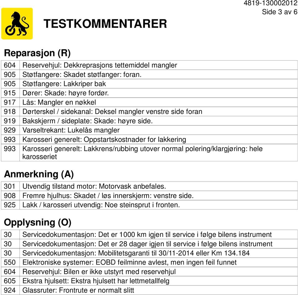 Varseltrekant: Lukelås mangler Karosseri generelt: Oppstartskostnader for lakkering Karosseri generelt: Lakkrens/rubbing utover normal polering/klargjøring: hele karosseriet Anmerkning (A) 301 908