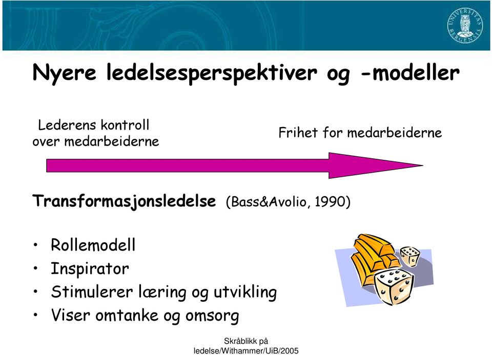 Transformasjonsledelse (Bass&Avolio, 1990) Rollemodell