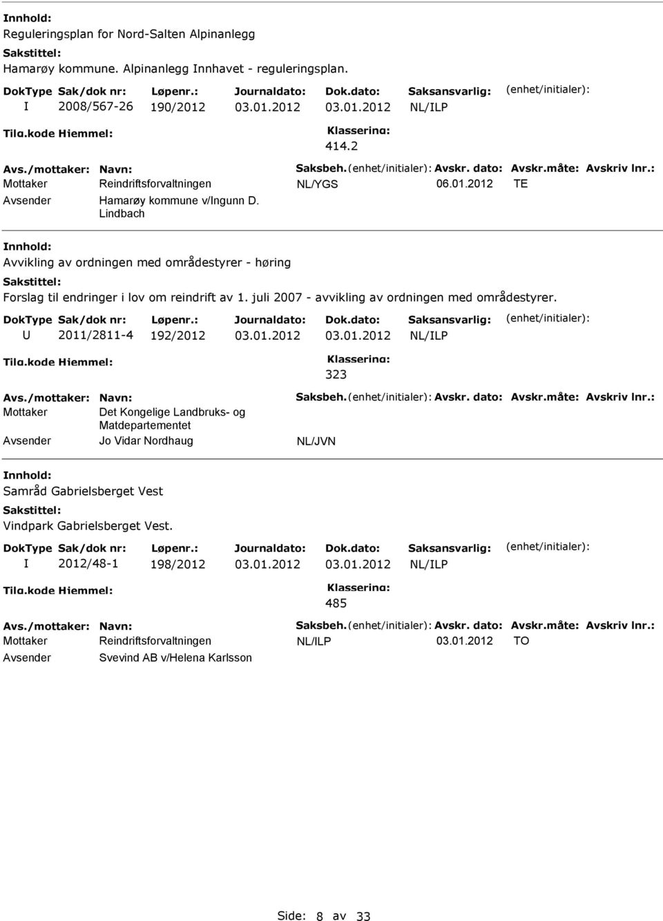 juli 2007 - avvikling av ordningen med områdestyrer. 2011/2811-4 192/2012 323 Avs./mottaker: Navn: Saksbeh. Avskr. dato: Avskr.måte: Avskriv lnr.