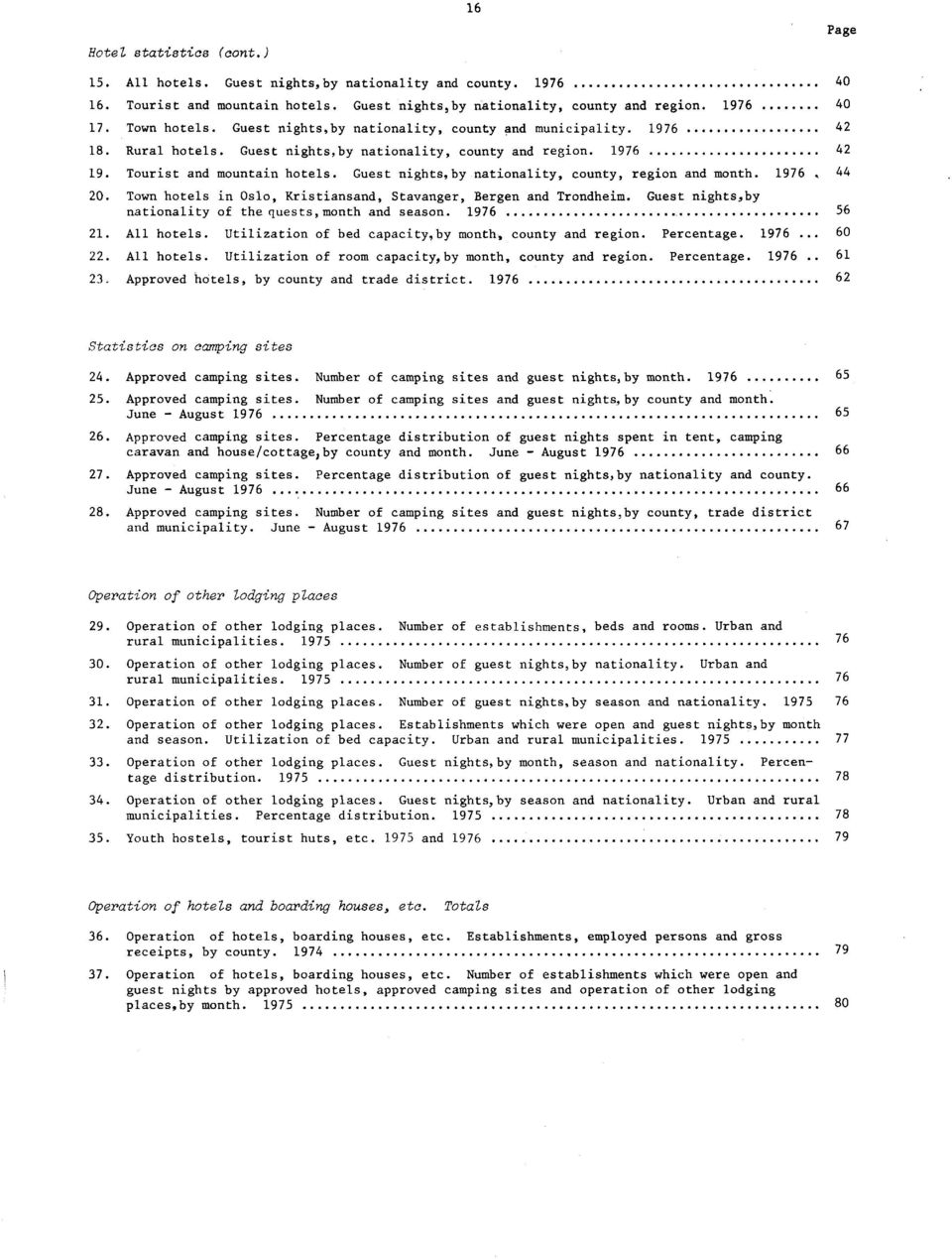 Guest nights,by nationality, county, region and month. 1976 44 20. Town hotels in Oslo, Kristiansand, Stavanger, Bergen and Trondheim. Guest nights,by nationality of the quests, month and season.