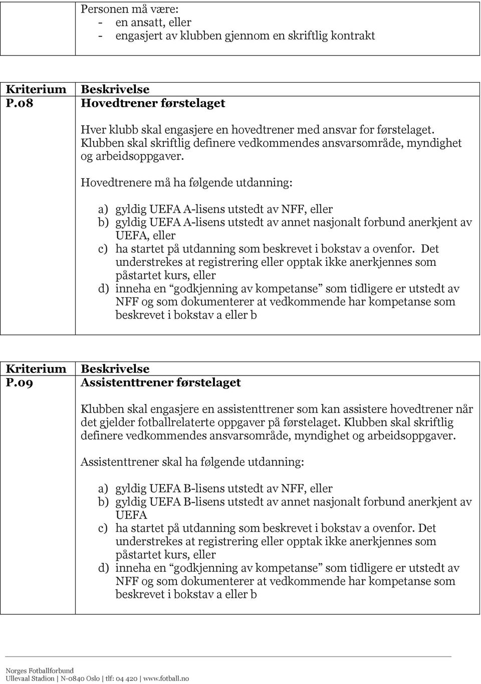 Hovedtrenere må ha følgende utdanning: a) gyldig UEFA A-lisens utstedt av NFF, eller b) gyldig UEFA A-lisens utstedt av annet nasjonalt forbund anerkjent av UEFA, eller c) ha startet på utdanning som