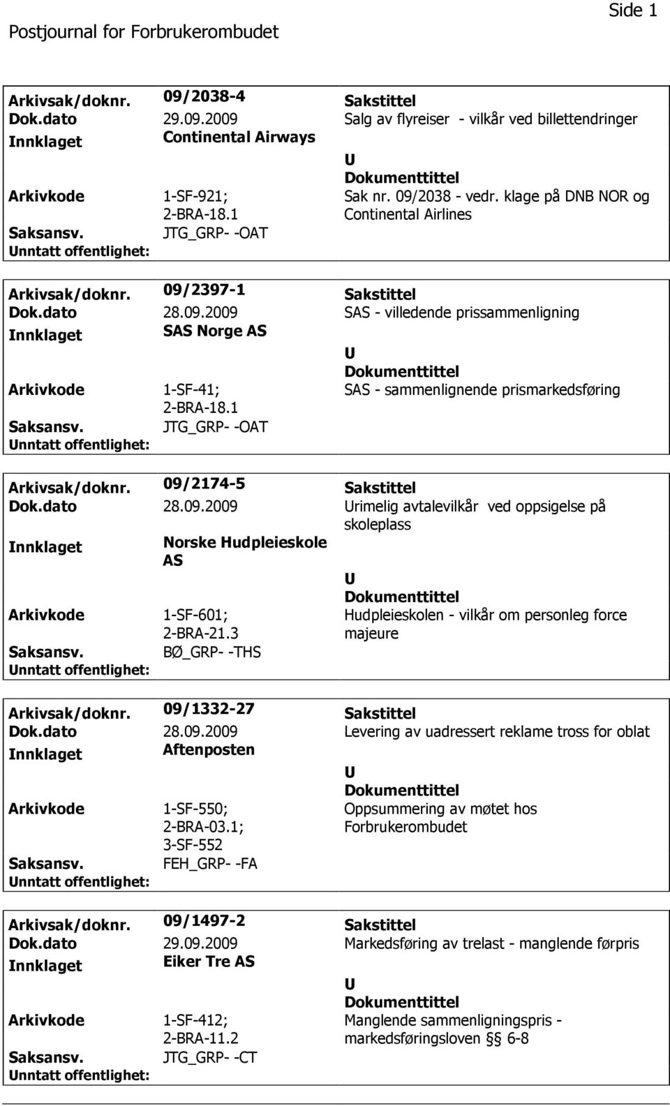 1 SAS - sammenlignende prismarkedsføring JTG_GRP- -OAT Arkivsak/doknr. 09/2174-5 Sakstittel Dok.dato 28.09.2009 rimelig avtalevilkår ved oppsigelse på skoleplass nnklaget Norske Hudpleieskole AS 1-SF-601; 2-BRA-21.