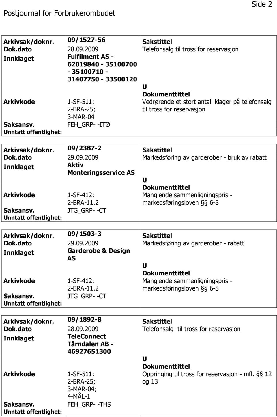 2009 Telefonsalg til tross for reservasjon nnklaget Fulfilment AS - 62019840-35100700 - 35100710-31407750 - 33500120 1-SF-511; ; 3-MAR-04 FEH_GRP- -TØ Vedrørende et stort antall klager på telefonsalg