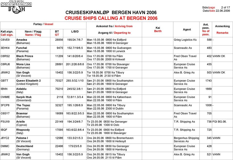 2/26.6/8.6 Ons 17.05.06 0700 fra Stavanger European Cruise 455 Ons 17.05.06 1700 til Geiranger Service As J8WK2 Van Gogh 15402 156.3/22/5.9 Tor 18.05.06 0700 fra Tilbury Alex B.
