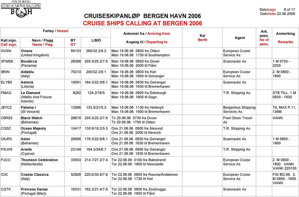 5/22.9/6.1 Man 19.06.06 0830 fra Geiranger Scannautic As (Liberia) Man 19.06.06 1830 til Bremerhaven FMAQ Le Diamant 8282 124.2/16/5 Man 19.06.06 0900 fra Edinburgh T.R. Shipping As STB TILL.