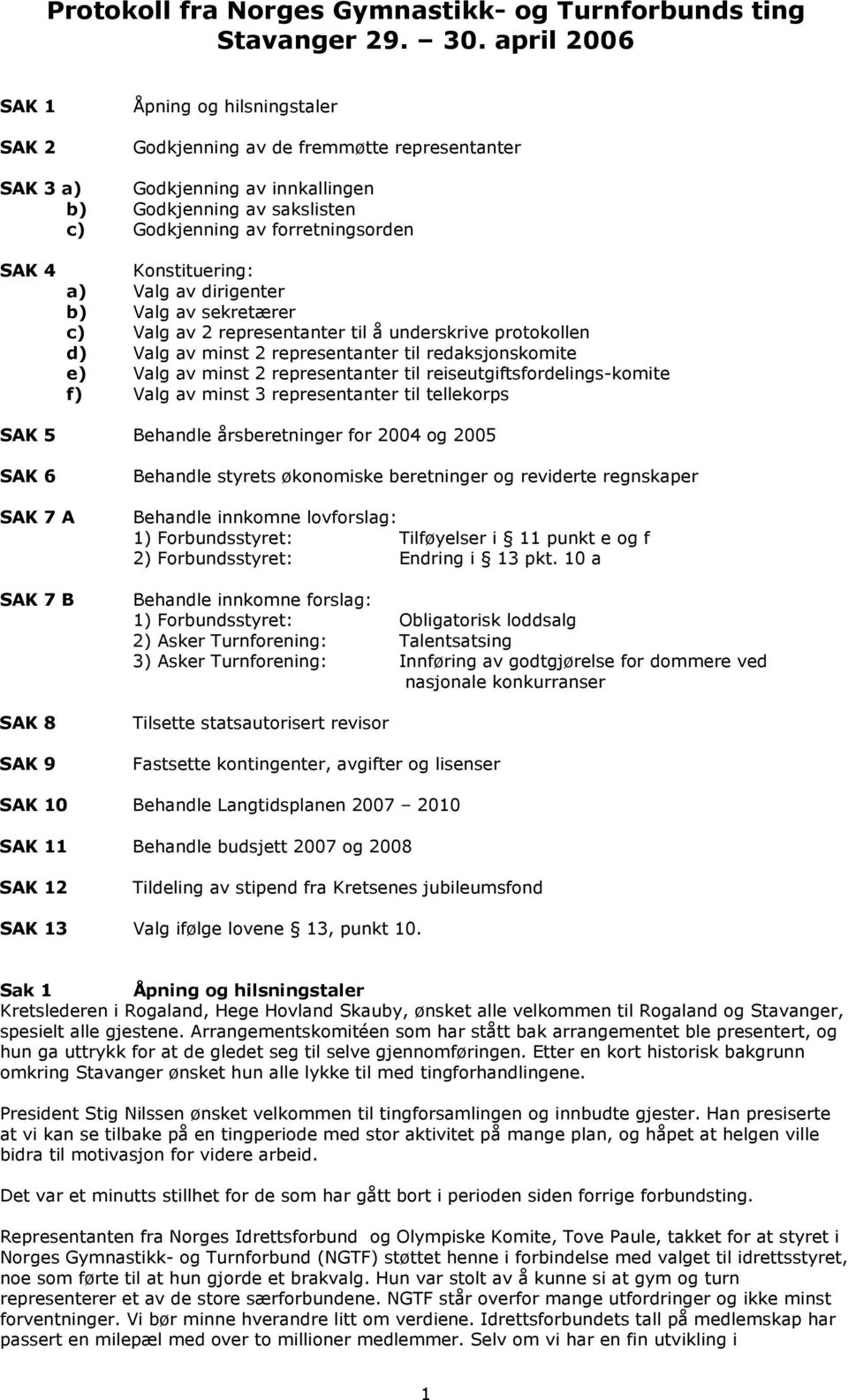 Konstituering: a) Valg av dirigenter b) Valg av sekretærer c) Valg av 2 representanter til å underskrive protokollen d) Valg av minst 2 representanter til redaksjonskomite e) Valg av minst 2